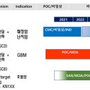 주식회사 진바이오 이미지
