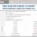 더리즌