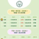 키즈쿠킹스튜디오