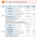 공단9로 L 이미지