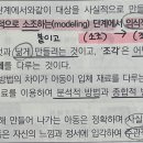 Re: 기본서 135p 로웬펠드 의사실기 이미지