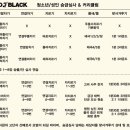 정도태권도장 블랙 이미지