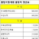 24년 거북섬3종경기 정산표 이미지