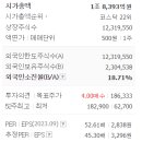 주성에너지서비스 이미지