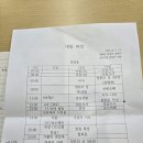 24년 12월11~13일 대림특강 *전신자 &amp; 말씀살이* 연화리 피정의 집~ 이미지