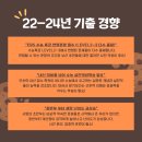 위례한빛고등학교 이미지