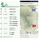 상원산 옥갑산 180613