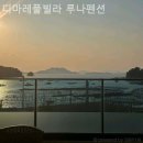 아르떼풀빌라펜션 이미지