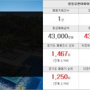 행복한유앤아이공인중개사사무소 이미지