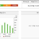 삼미물산 이미지