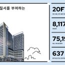 오피스119