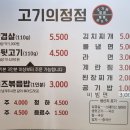 고기의 정점 이미지