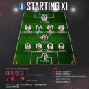 동아시안컵 여자축구 남북전 대한민국 선발 라인업 이미지