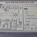 종촌동 복합커뮤니티센터 이미지
