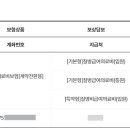 비전이비인후과의원 이미지