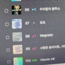 와~심각한데요 또또 우리 스밍하는거 맞죠!! 열심히 화이팅합시다 이미지