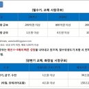 수양시장 이미지