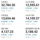 이원산업(주) 이미지