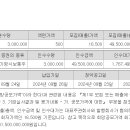 루미르 9.24 NH 이미지