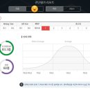 원묵초등학교 이미지