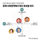이*윤 - 미추홀구 석정로 260-1 | 이*윤