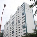 뉴비치 - 해운대구 해운대로 285 | 뉴비치