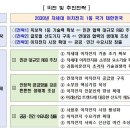 [이동호의 미래세상] 배터리 세계 1등 계속 할 수 있을까? 이미지