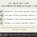 마음이해 정신건강의학과의원 이미지