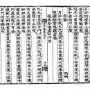 고방[5547]月沙 李廷龜[월사 이정구]-題禹參議畫帖(제우참의화첩)-4 이미지