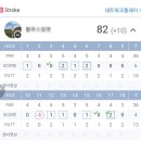 에버필드 골프존 네이버블로그