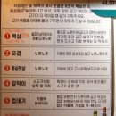동화3차A | [공지] 내돈내산 사당역 맛집, 술집 10개 추천