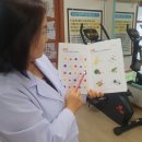 차평보건진료소 네이버블로그