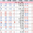 우성파트너스 이미지