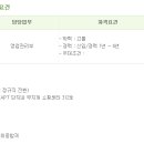 엠에이피건축사사무소 Daum카페