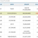 완산-107 이미지