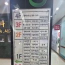 강남 네일샵 추천 내성 발톱·문제성 발톱 전문관리 오공주네일 도곡점 (주차정보)