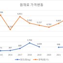 신성푸드(주) 이미지