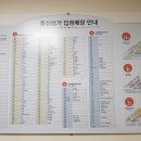 동성아파트상가 이미지