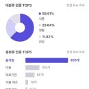 초지역(서해선) 이미지