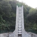 의령 중동리 고분군 | 의령 충익사