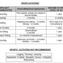 Total knee and Unni-compartment 이미지