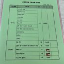 한울세탁 | 빅데이터를 위한 울진공공산후조리원 예약 및 이용후기(26년2월중순기준)