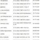 the 休 글램핑 | 캠핑장DB
