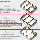 금관대로 이미지