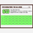 하이점프줄넘기클럽