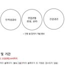 볼보그룹연구소 이미지