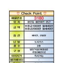 호탄할인마트 이미지