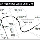 경춘선 자전거도로17 이미지