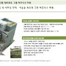 에코벨리