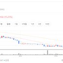(주)수성숨 핀포인트뉴스